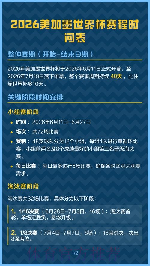 2026美加墨世界杯比赛时间下载 2026美加墨世界杯比赛时间下载