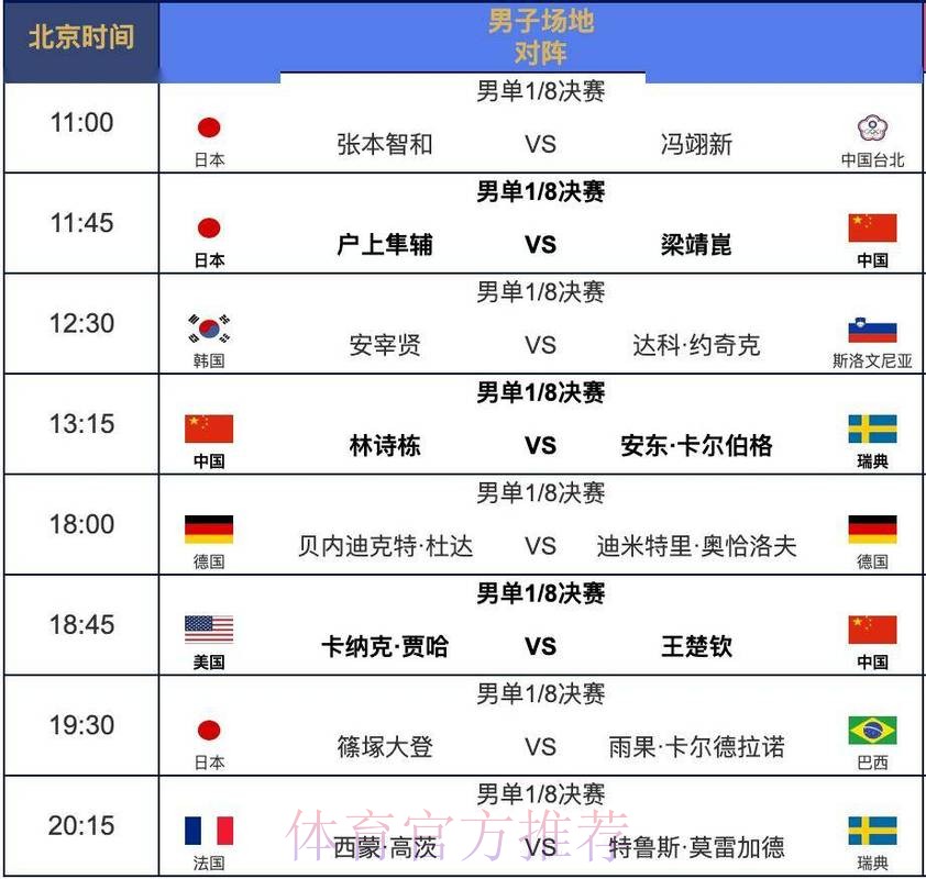 世界杯完整赛程下载