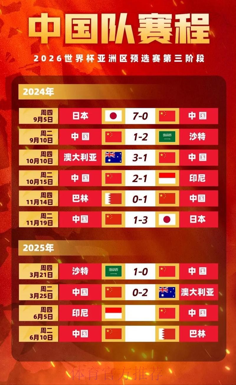世界杯投注入口赔率与市场趋势深度解析 世界杯投注入口赔率与市场趋势深度解析