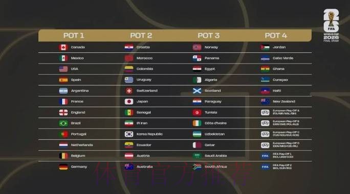 2026世界杯外围投注网站推荐 2026世界杯外围投注网站推荐